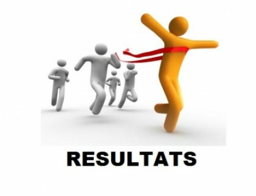 Résultats du weekend